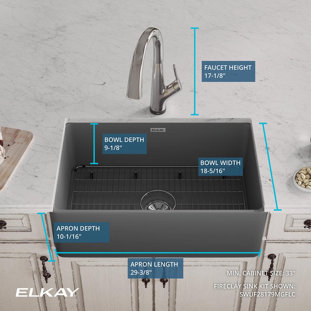 Product infographic
