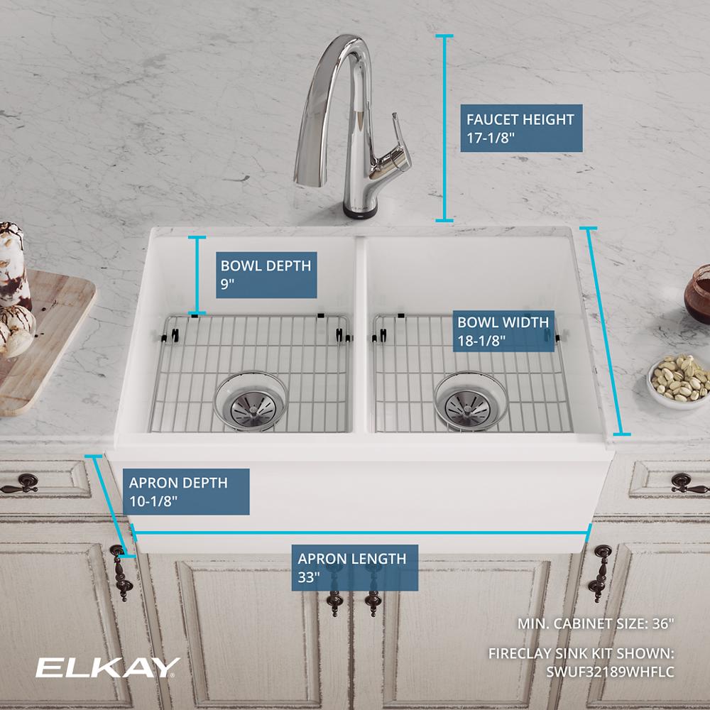 Product infographic