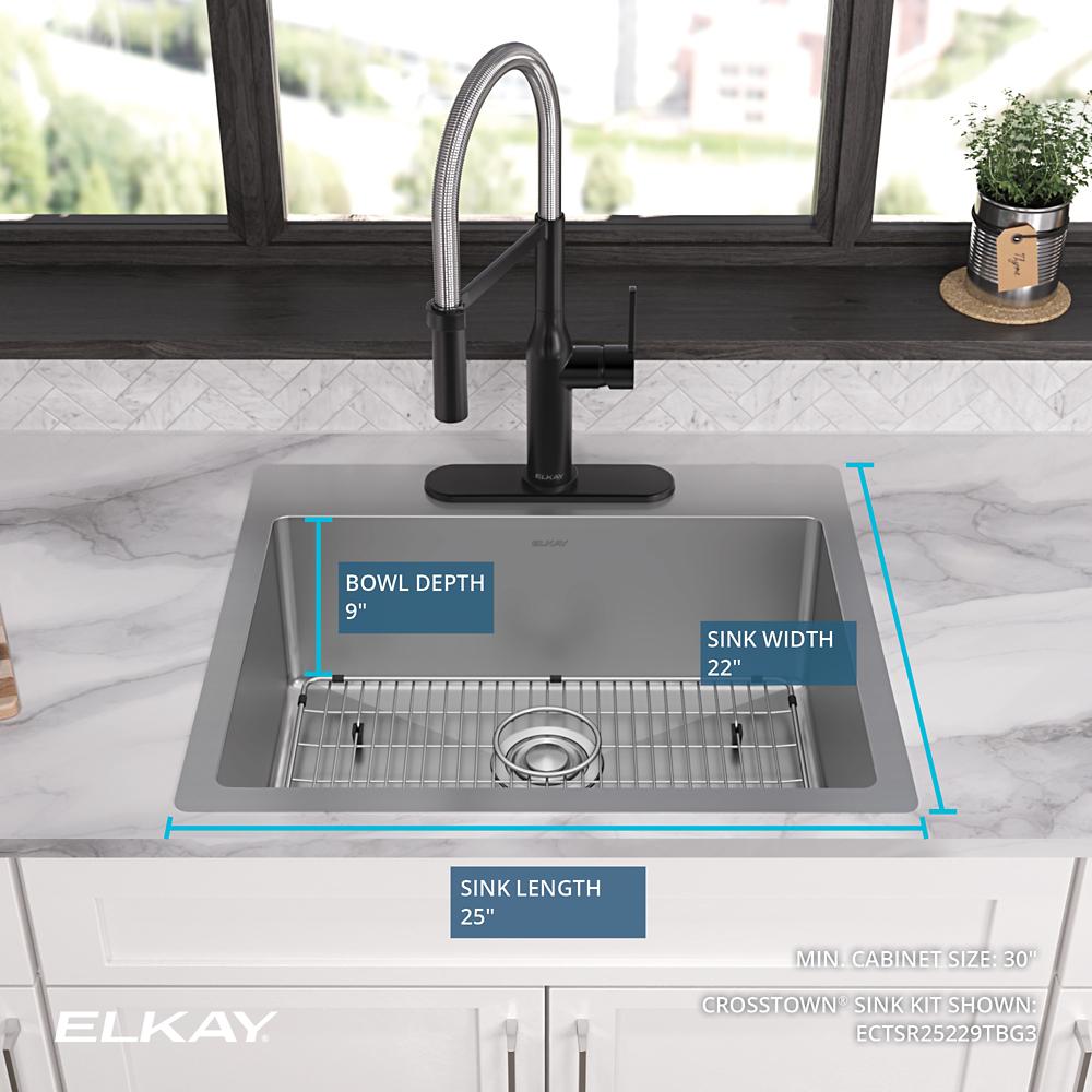 Product infographic
