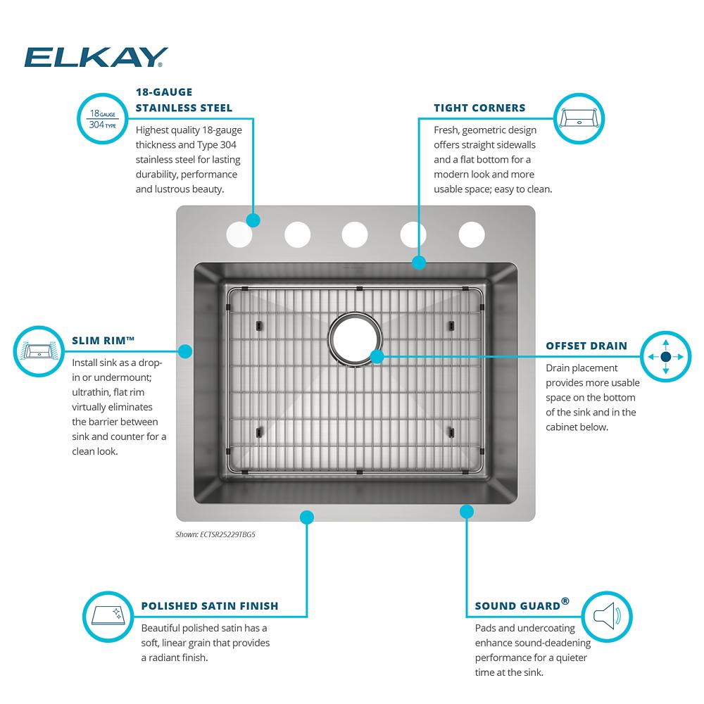 Product infographic