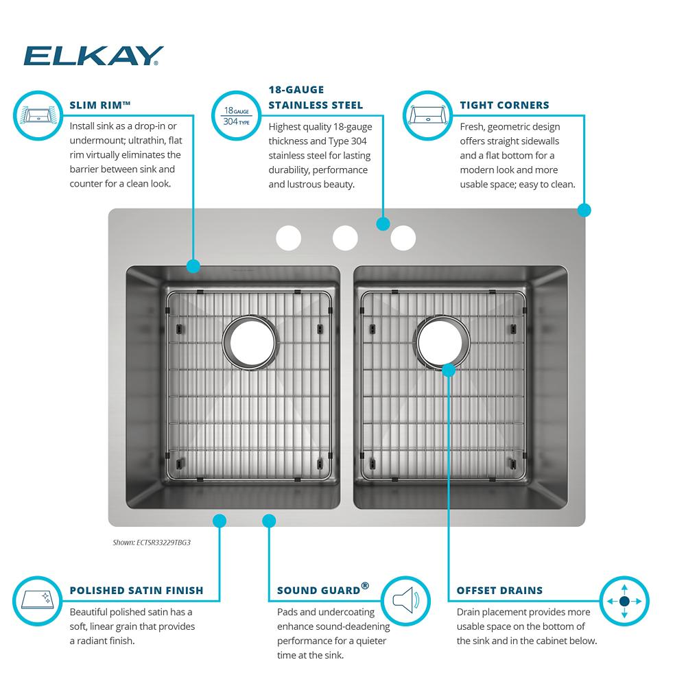 Product infographic