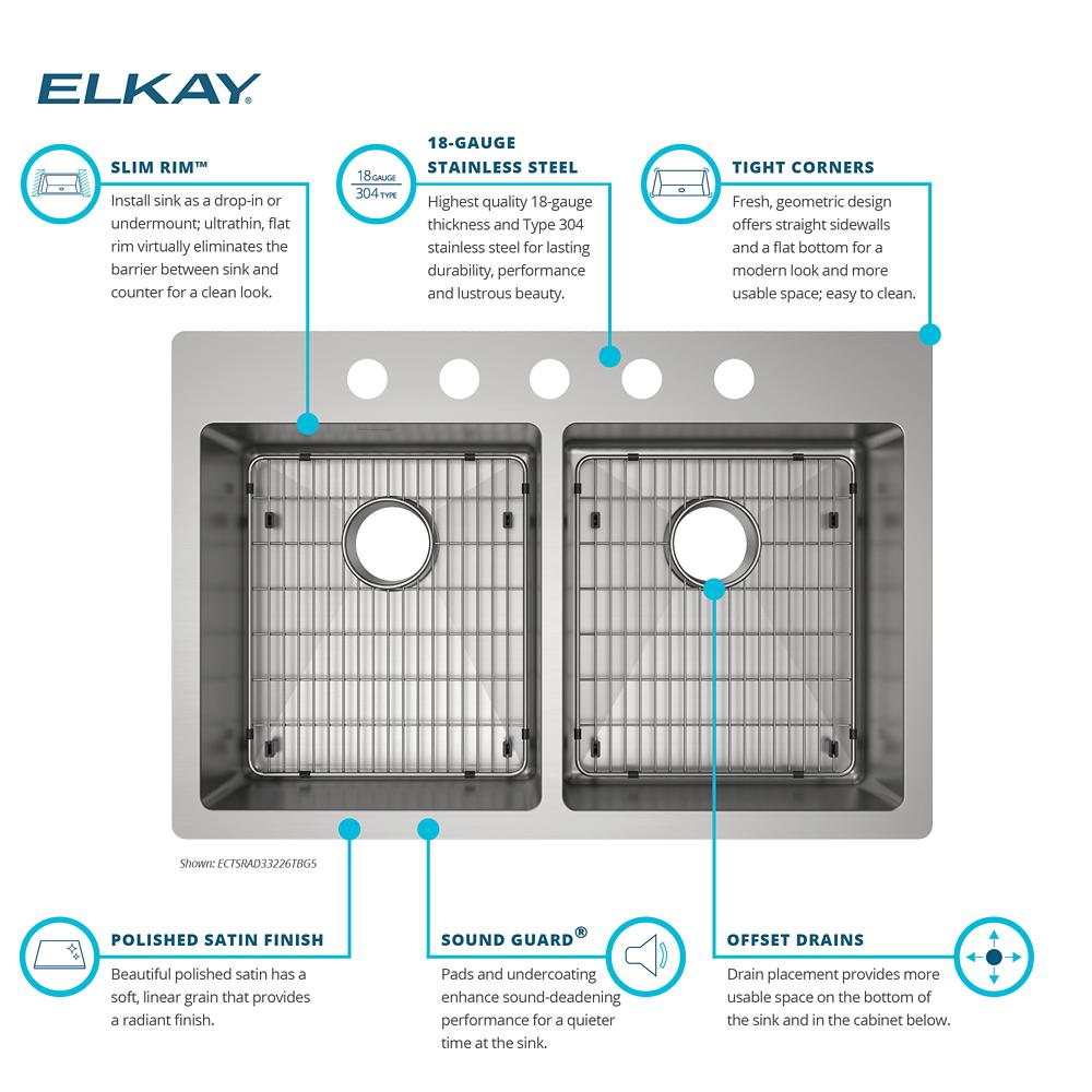 Product infographic