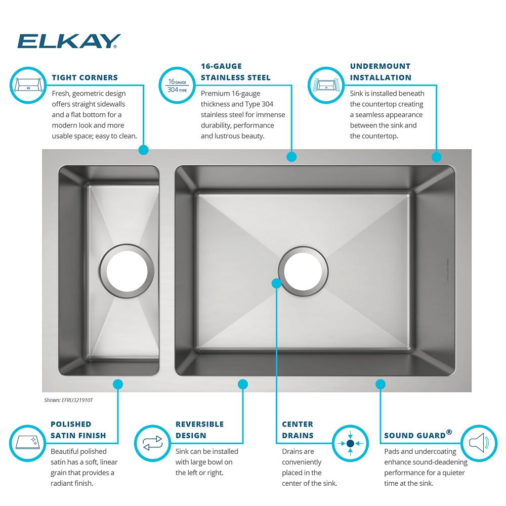 Elkay Crosstown 16 Gauge Stainless Steel 30/70 Double Bowl Undermount Sink-EFRU321910T