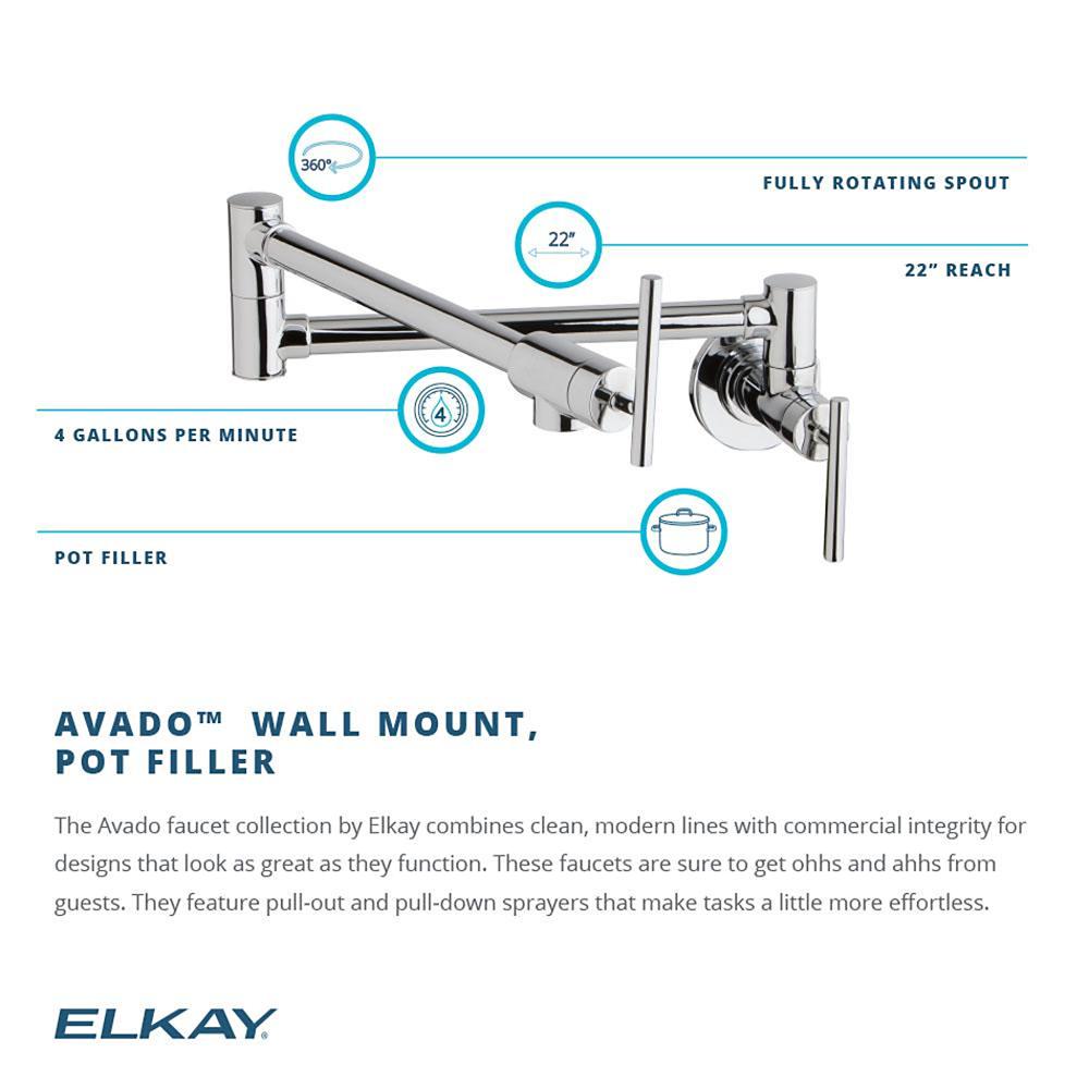 Product infographic