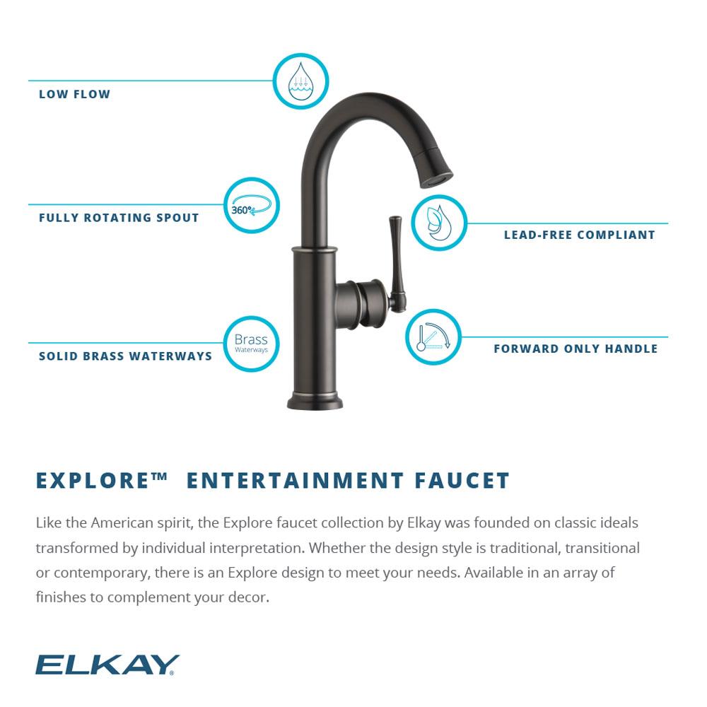 Product infographic