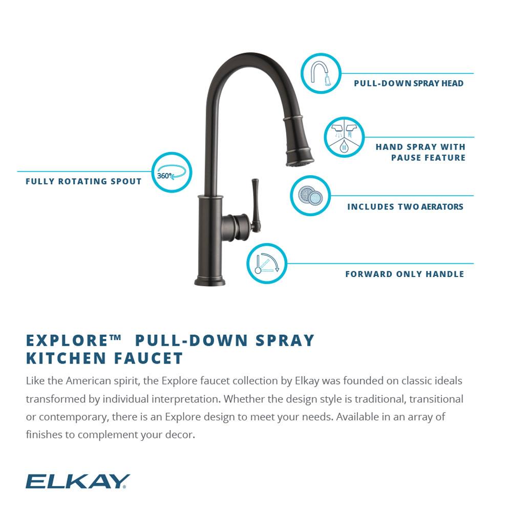 Product infographic