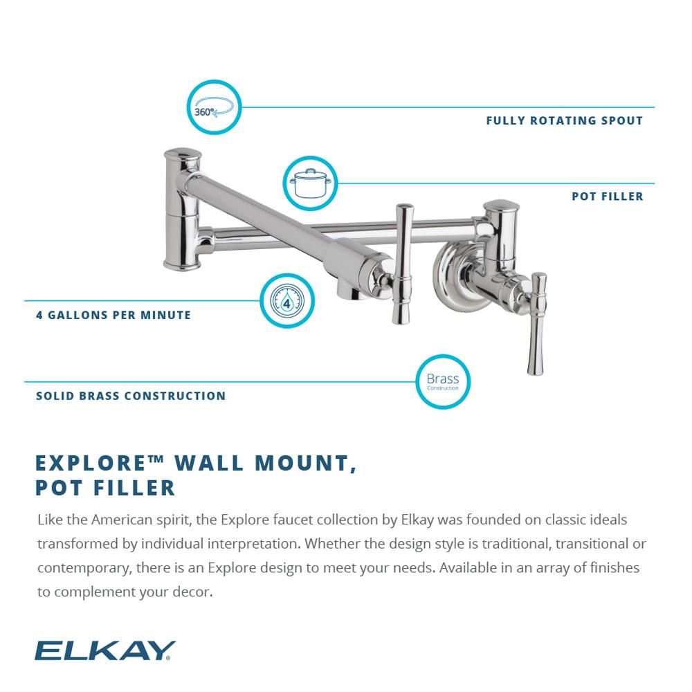 Product infographic