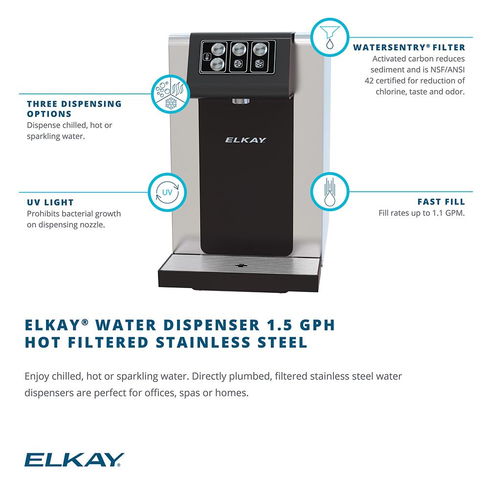 How Do Water Chillers & Instant Hot Water Dispensers Work? – Fresh Water  Systems