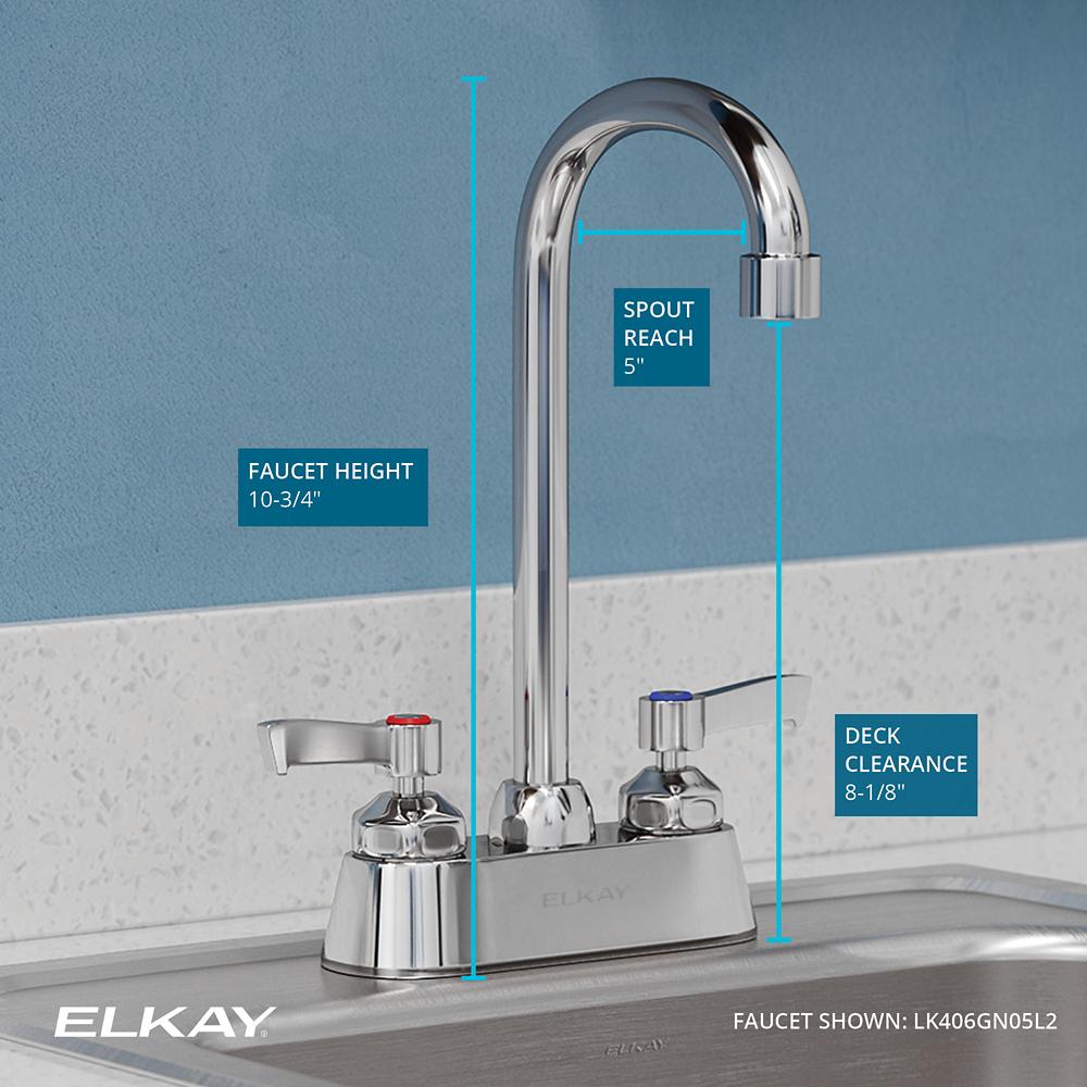 Product infographic