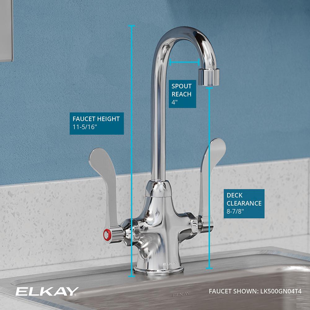 Product infographic