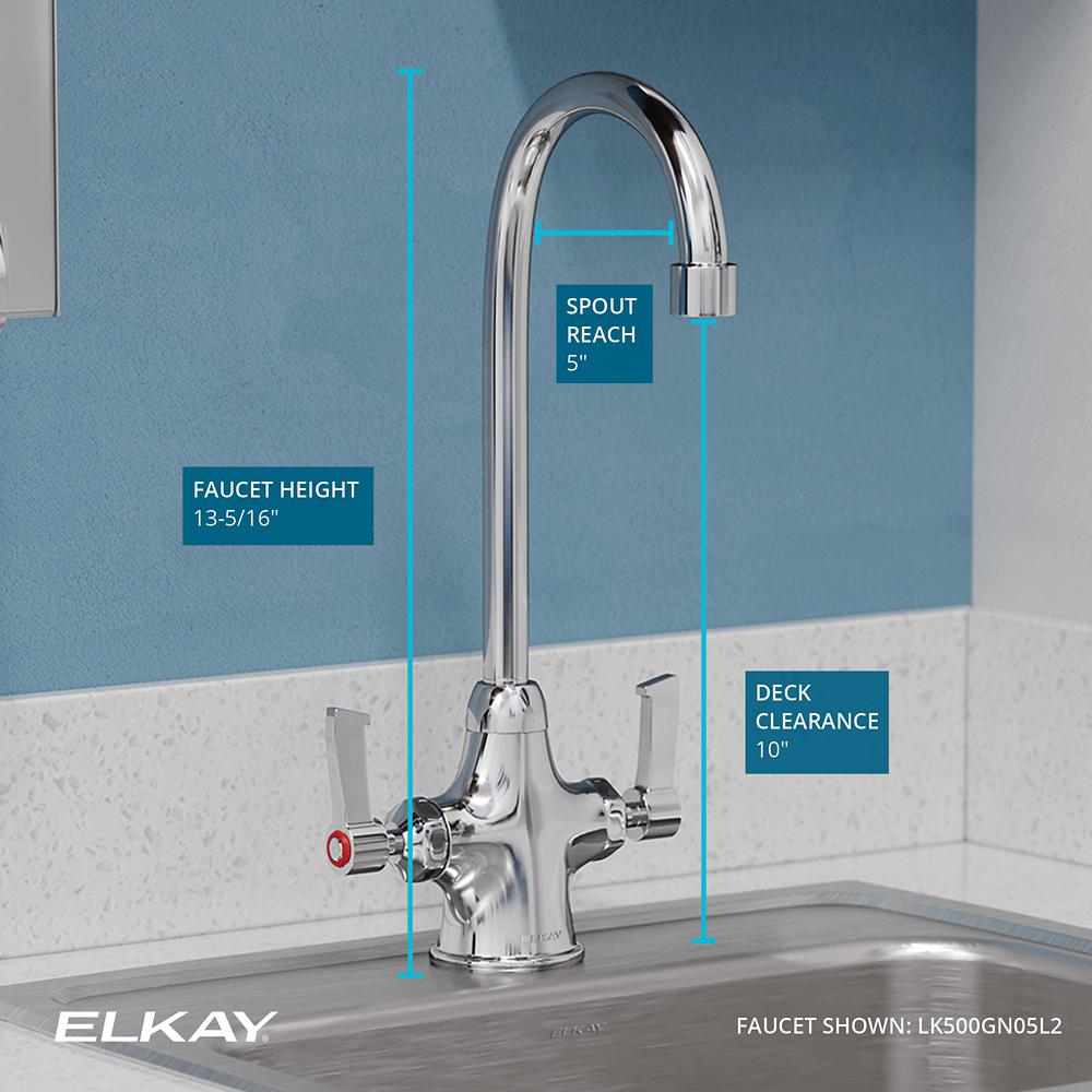 Product infographic
