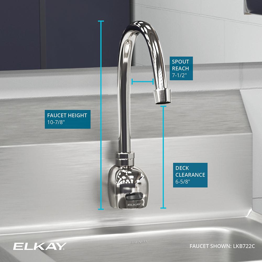 Product infographic