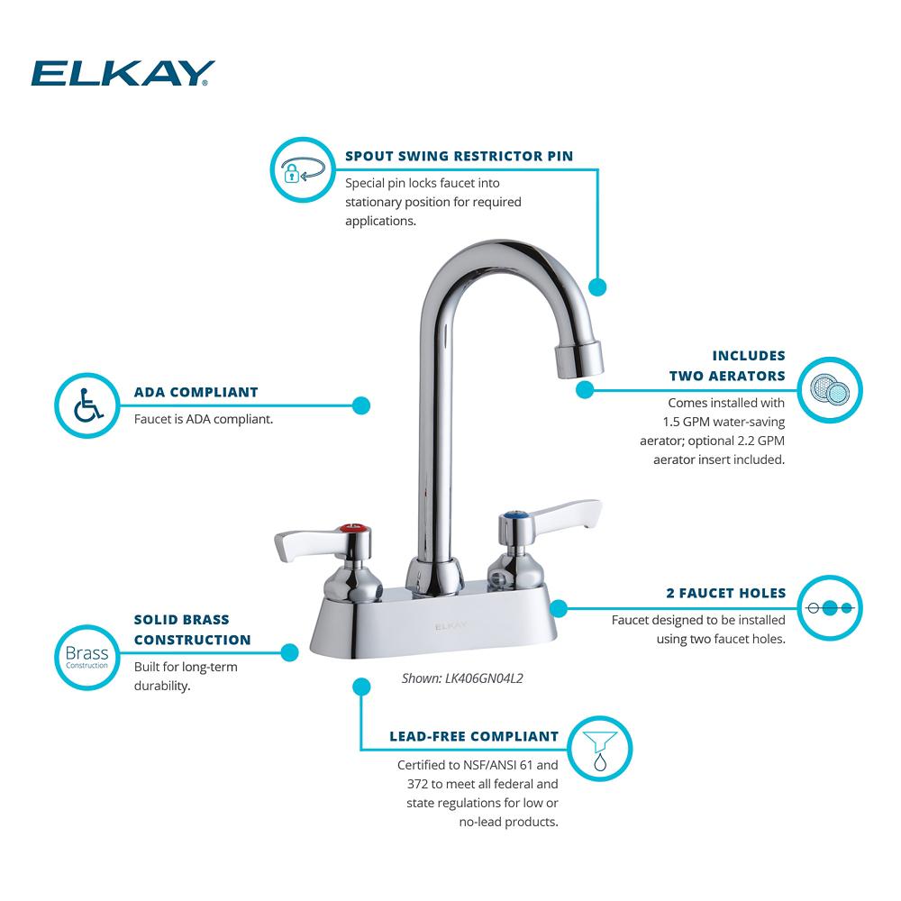 Product infographic