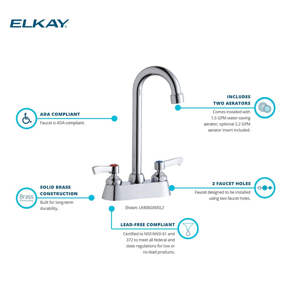 Product infographic
