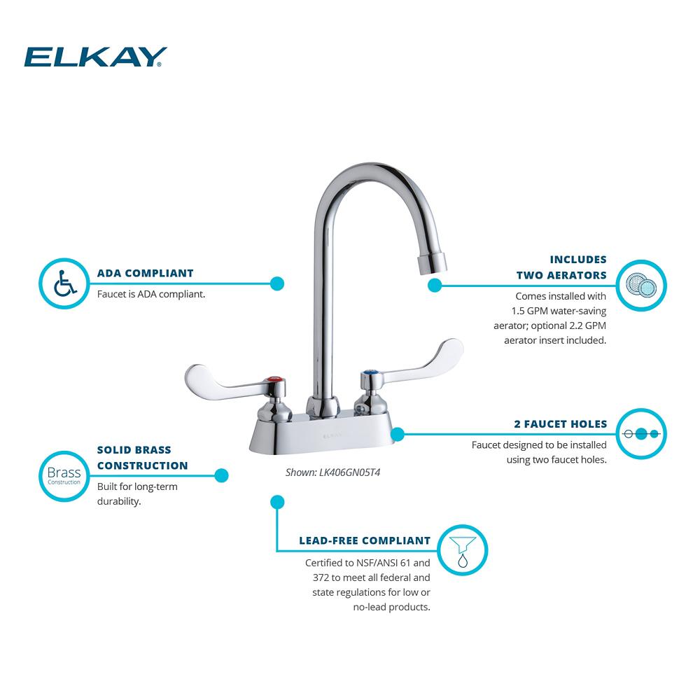 Product infographic