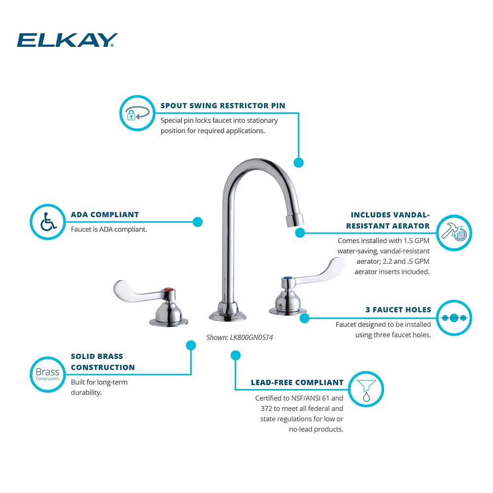 Product infographic