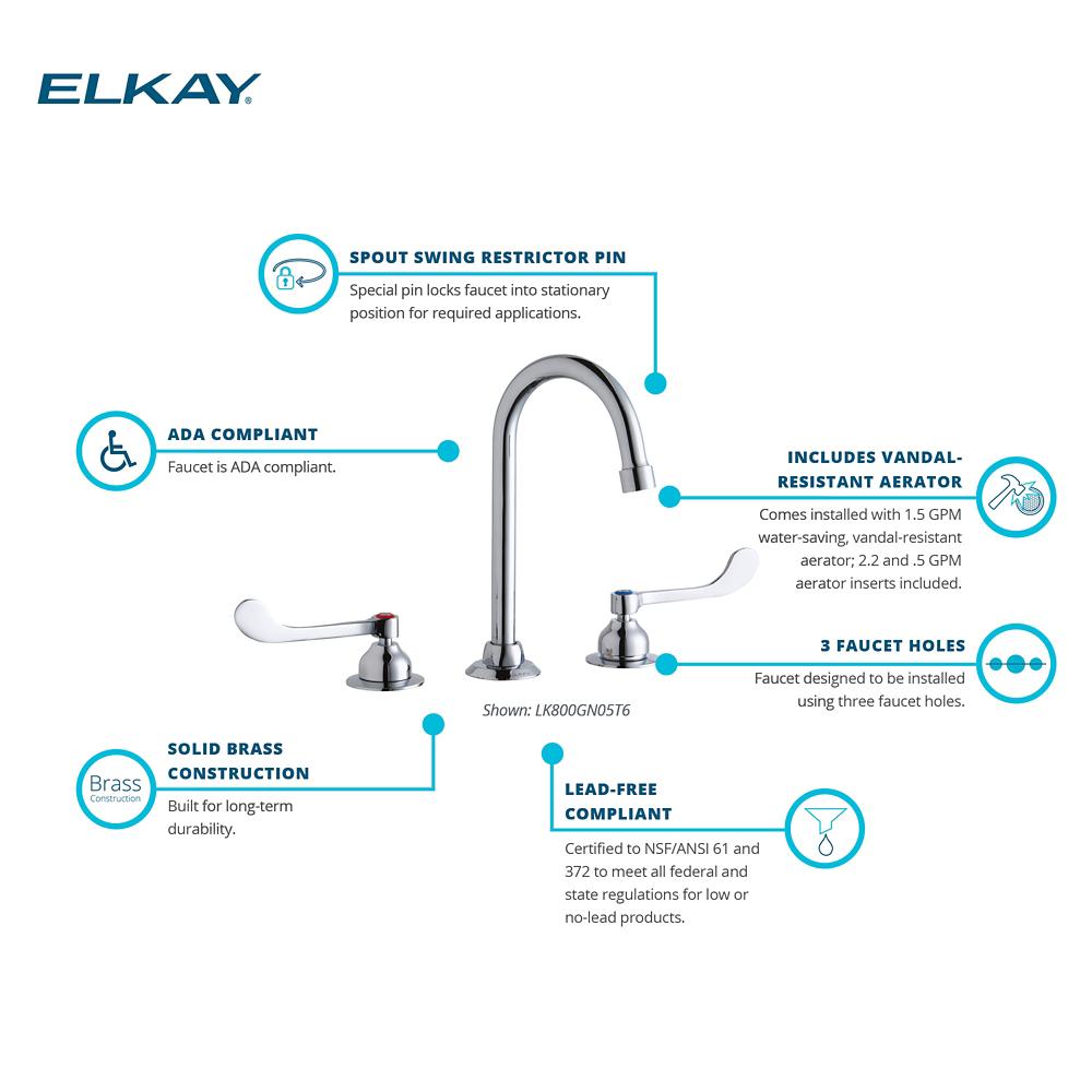 Product infographic