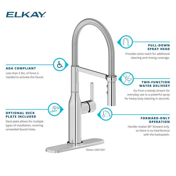 Elkay LK4461YHLHBBLK at BK Plumbing High quality plumbing supply