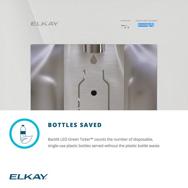 Our newest addition! #ElkayPartner We love our new ezH2O Liv filtered , Water  Dispenser