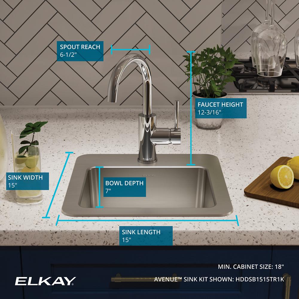 Product infographic