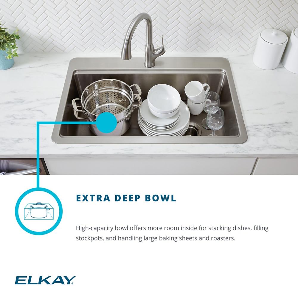 Product infographic