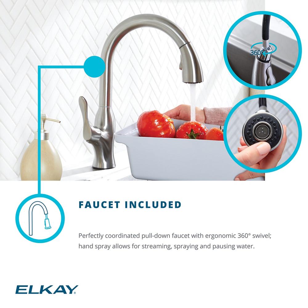 Product infographic