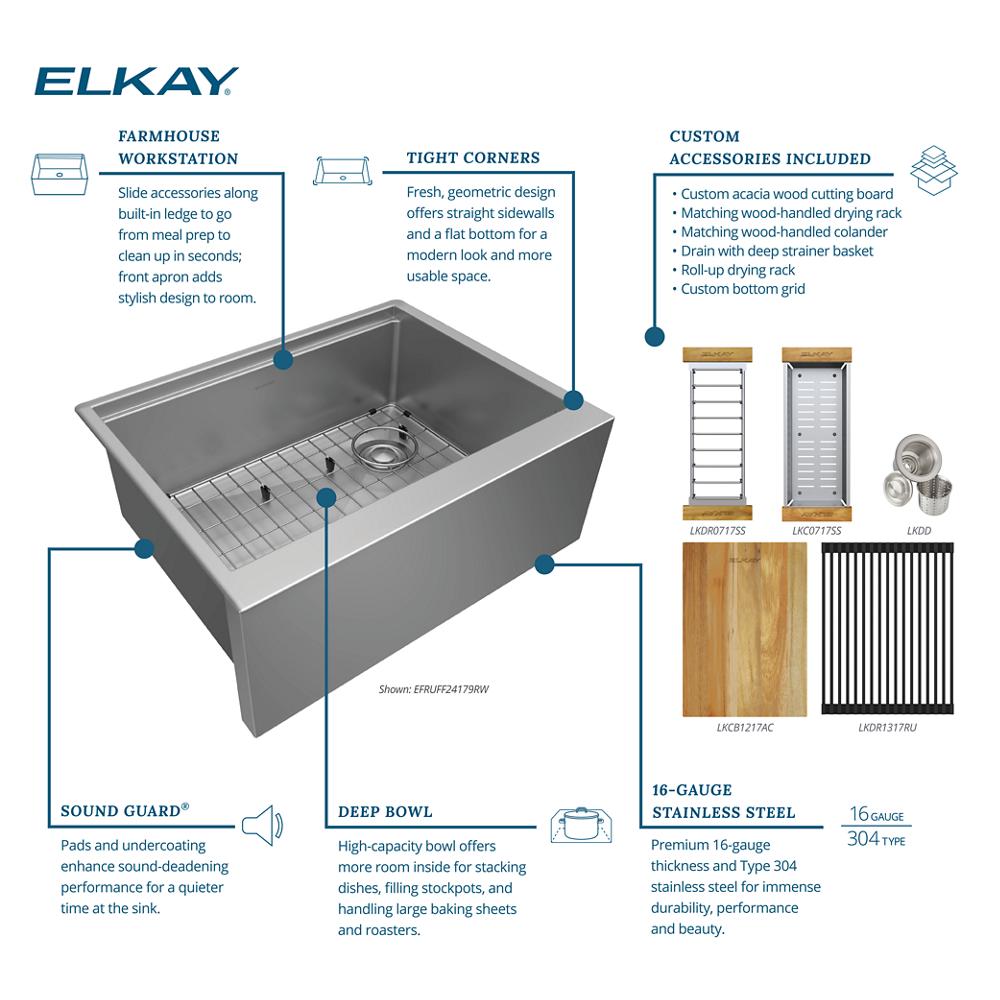 Product infographic
