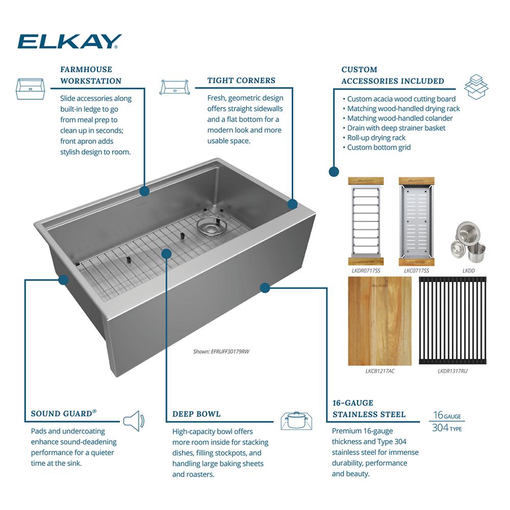 https://elkay.scene7.com/is/image/Elkay/f-5382_pi_rs_crosstown_workstation_EFRUFF30179RW?$WOLVERINE_MAIN$