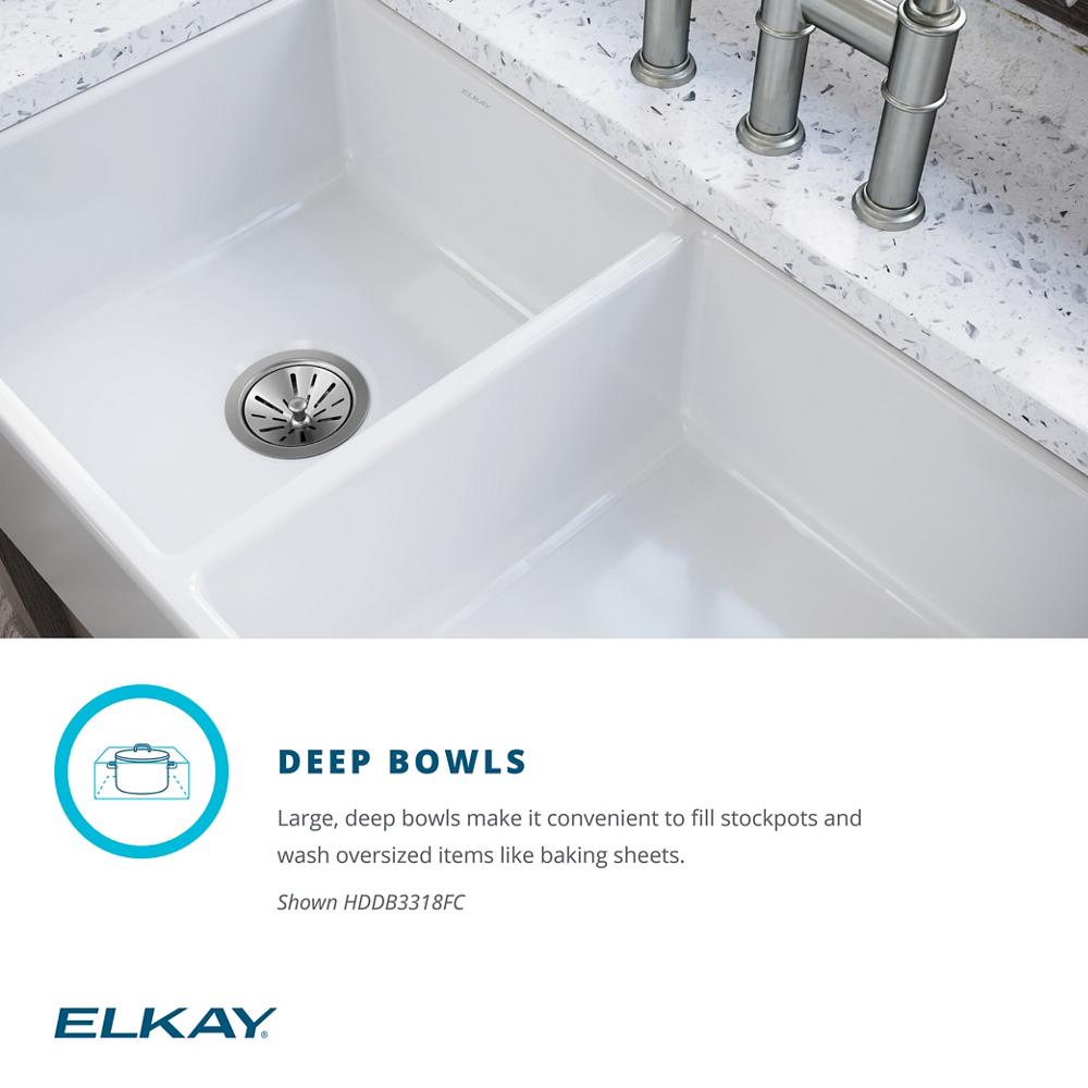 Product infographic