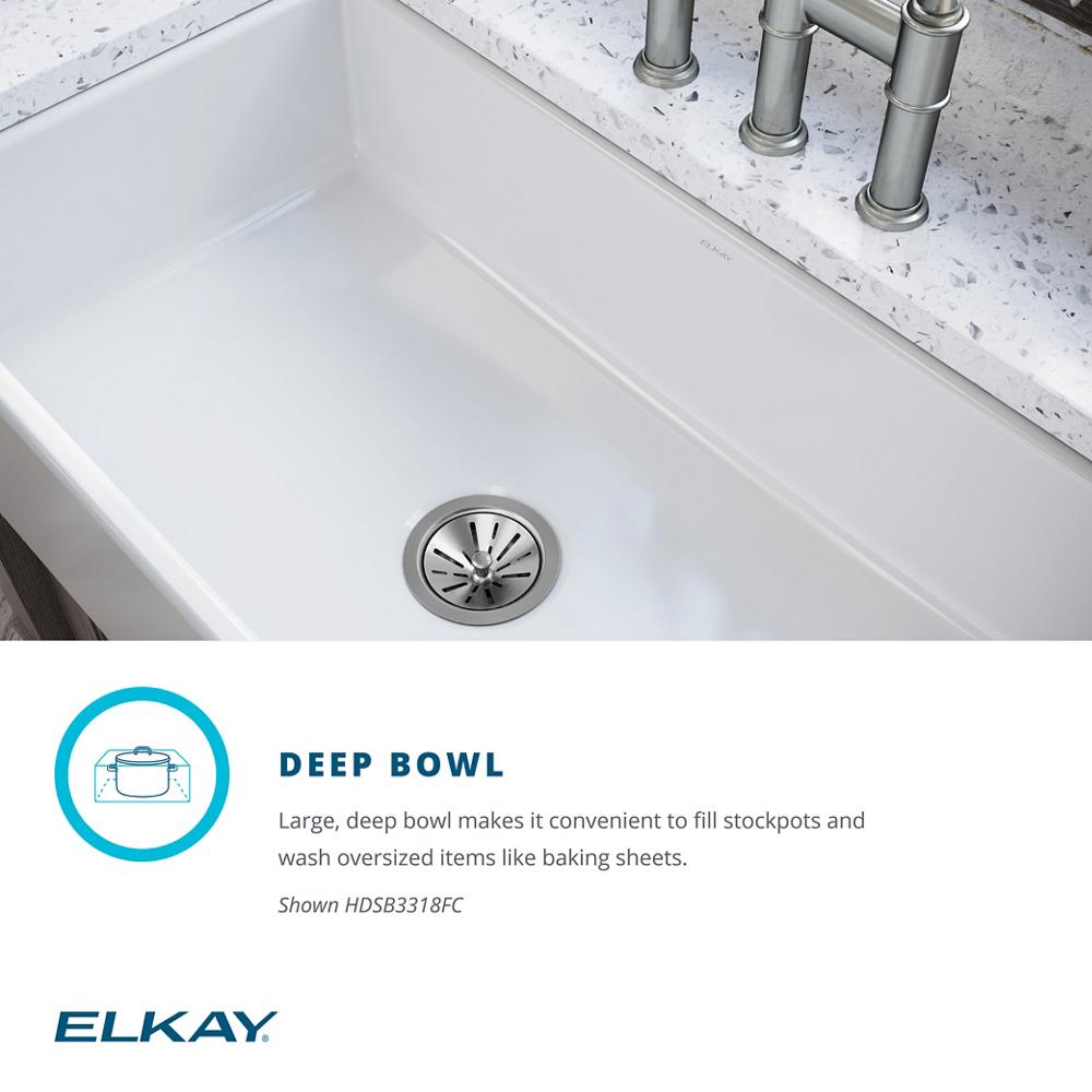Product infographic