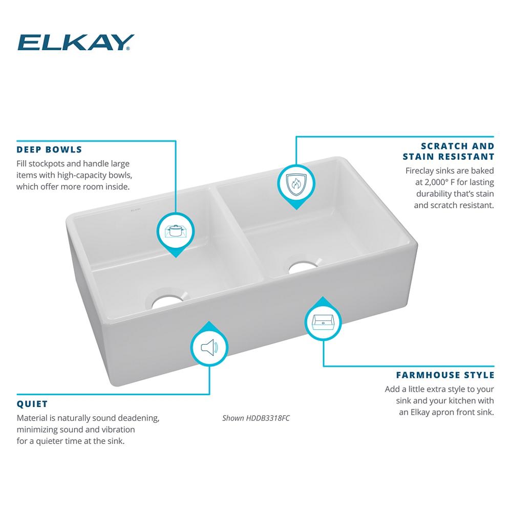 Product infographic