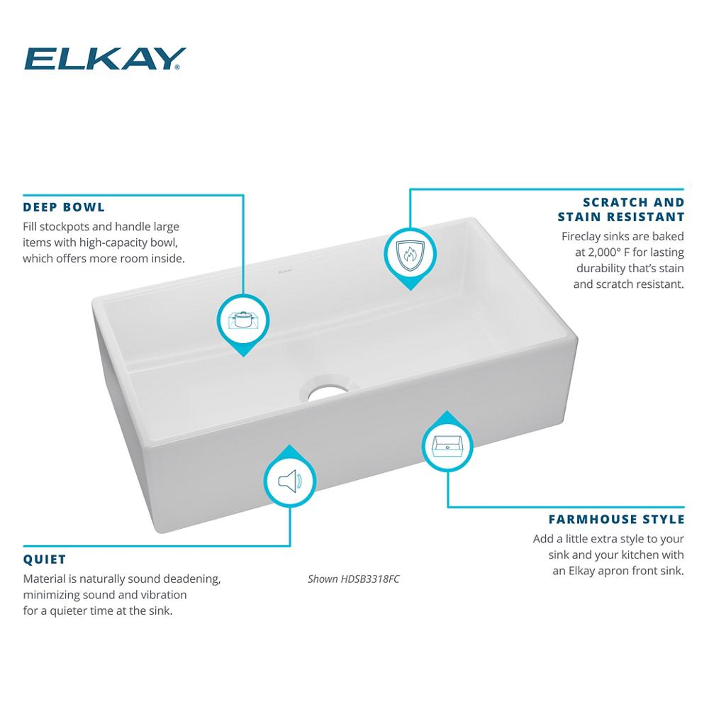 Product infographic