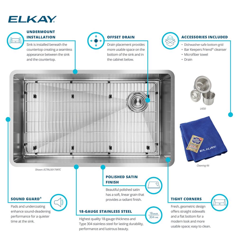 Product infographic