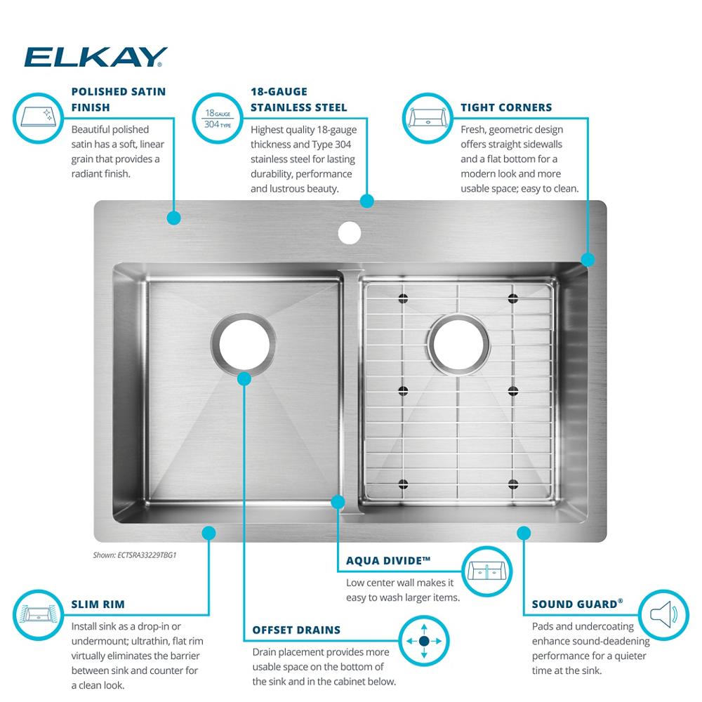 ECTSRA33229TBG1 | Elkay