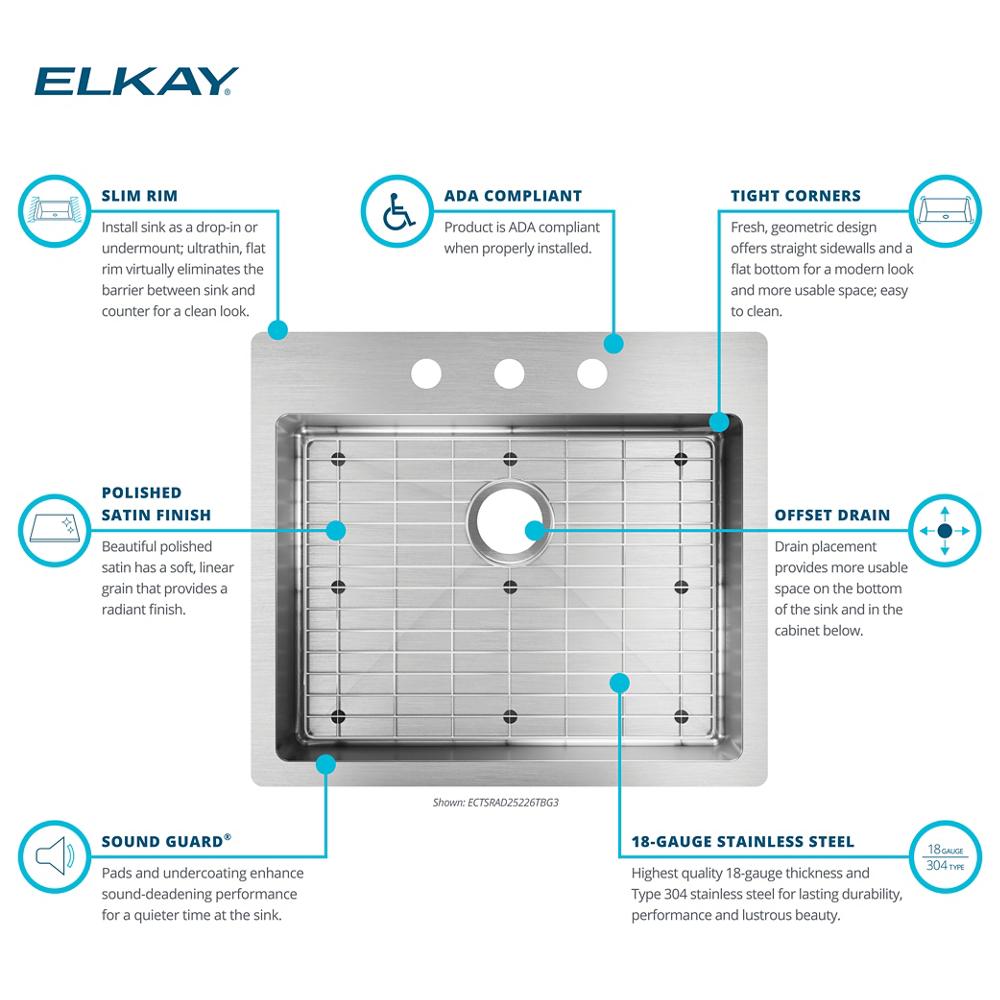 Product infographic