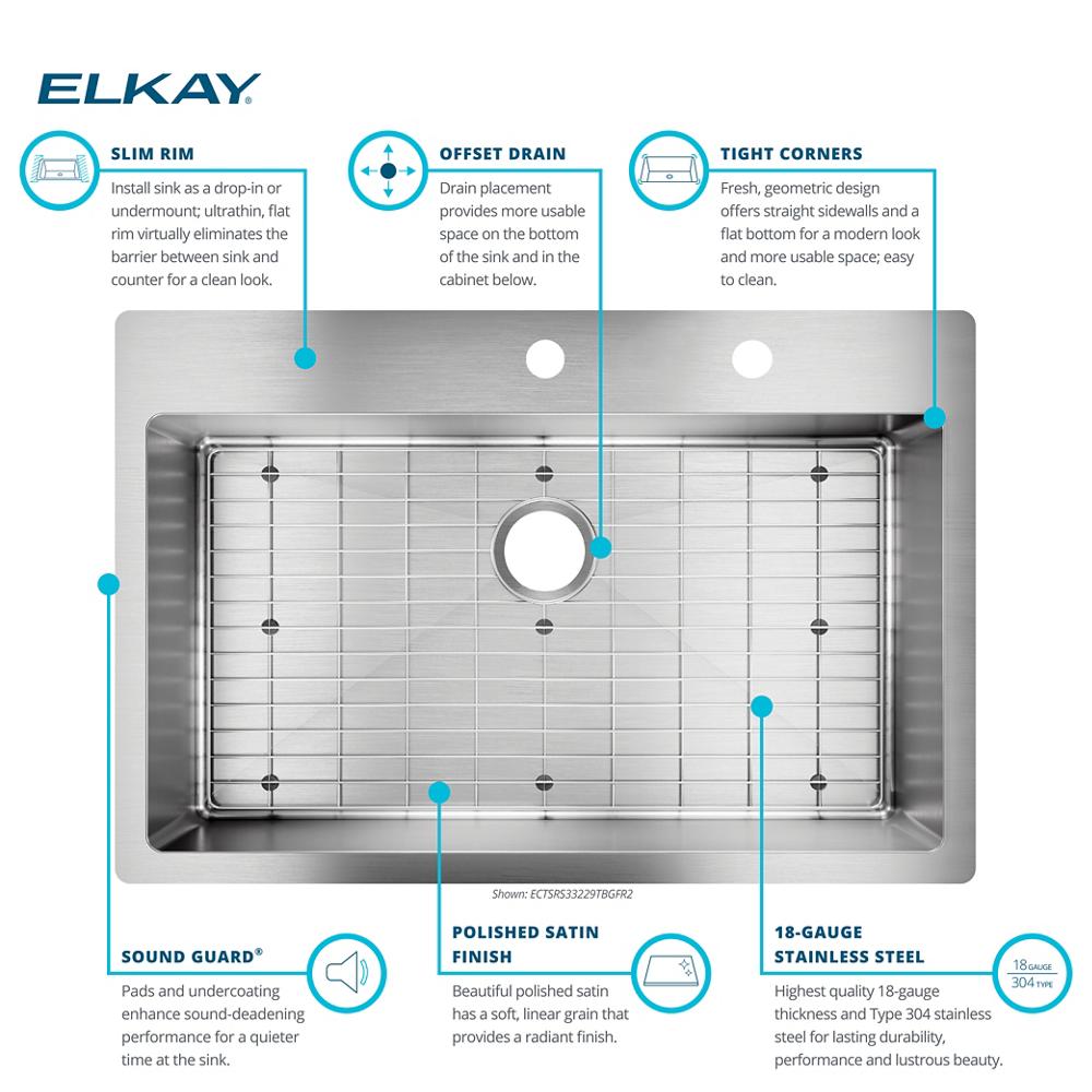 Product infographic