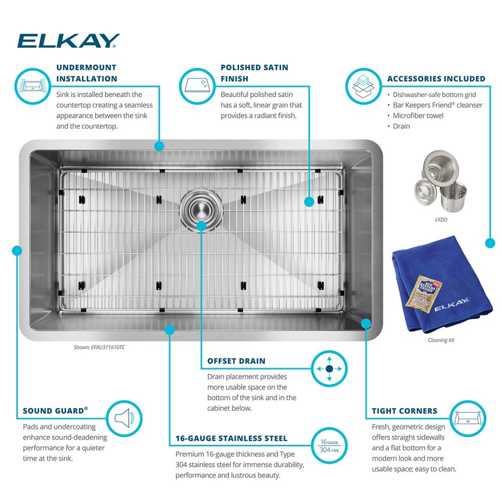 Product infographic