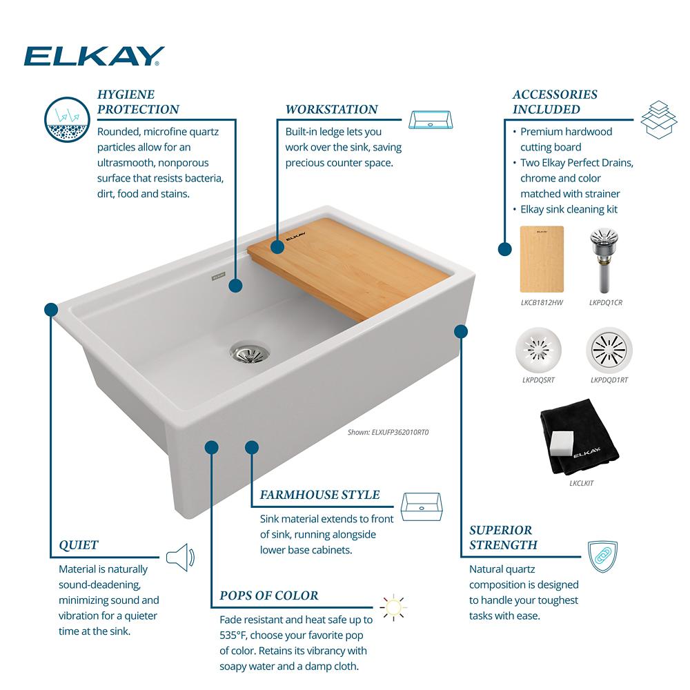 Product infographic