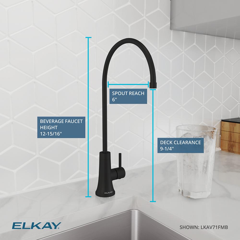 Product infographic