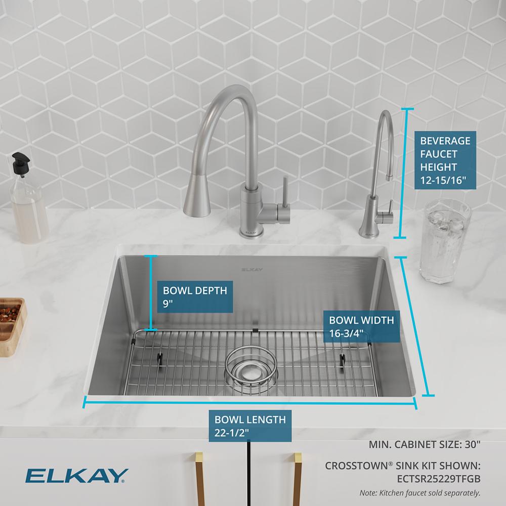 Product infographic