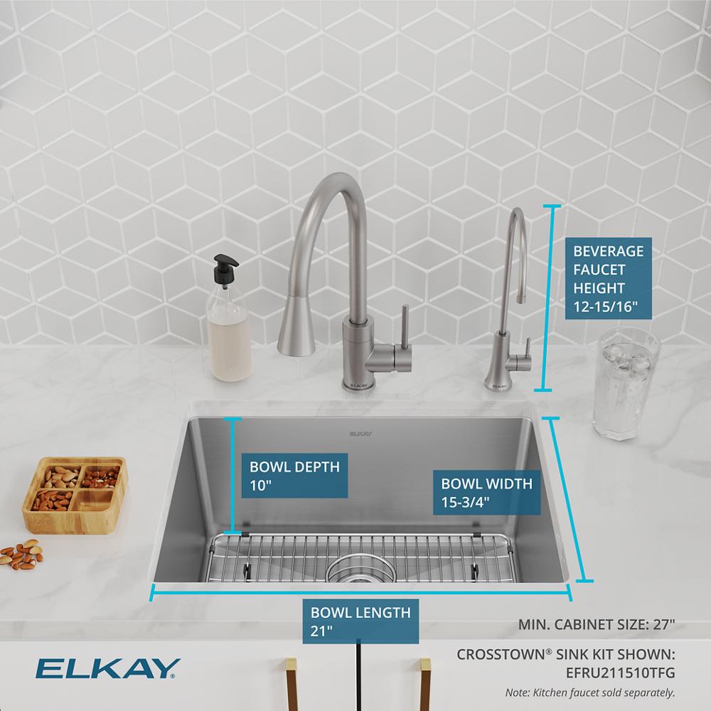 Product infographic