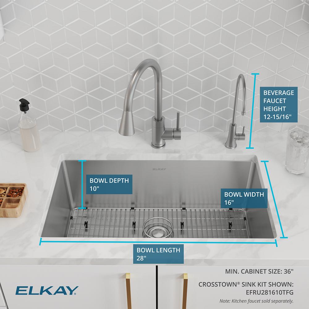 Product infographic