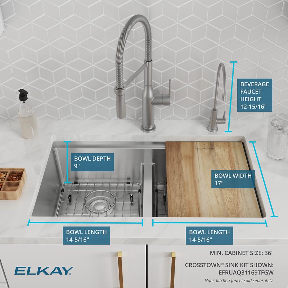 Product infographic