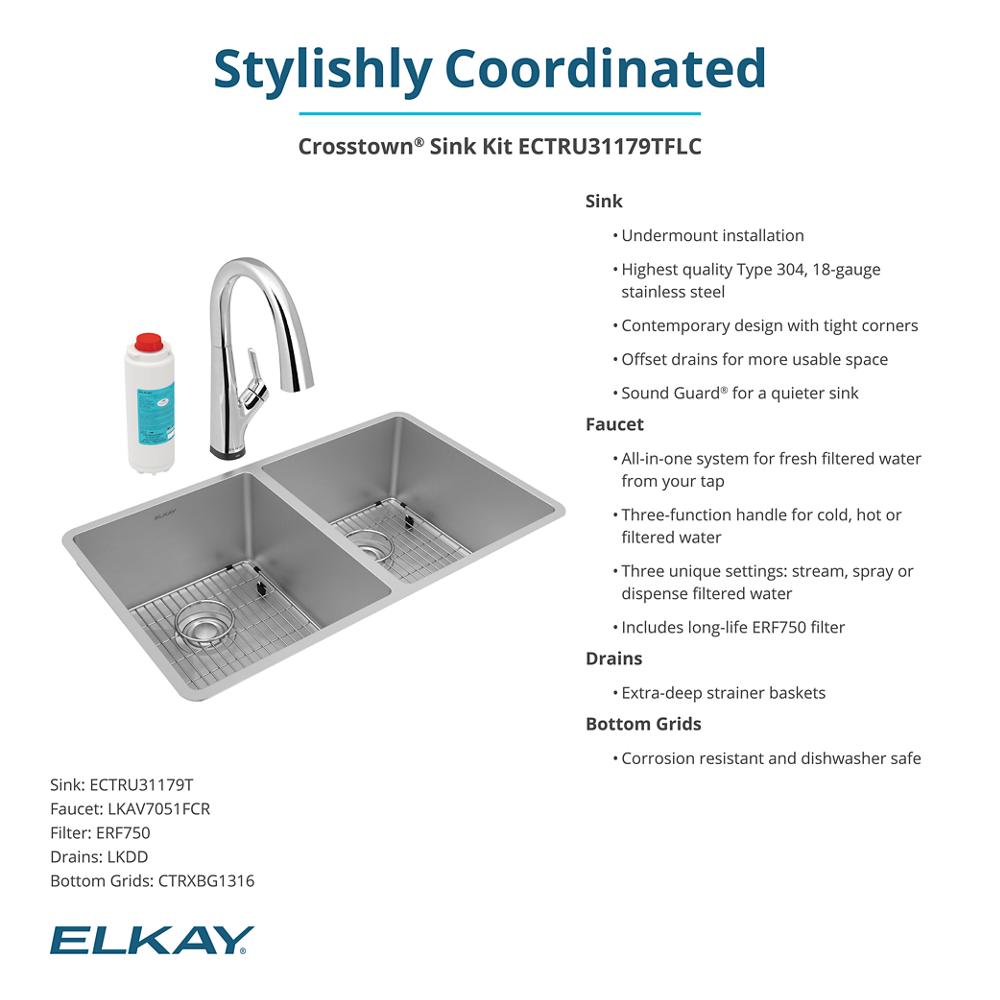 Elkay SS 31.5 x 18.5 x 9 Equal Double Undermount Sink Kit
