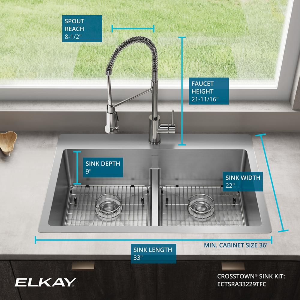 Product infographic