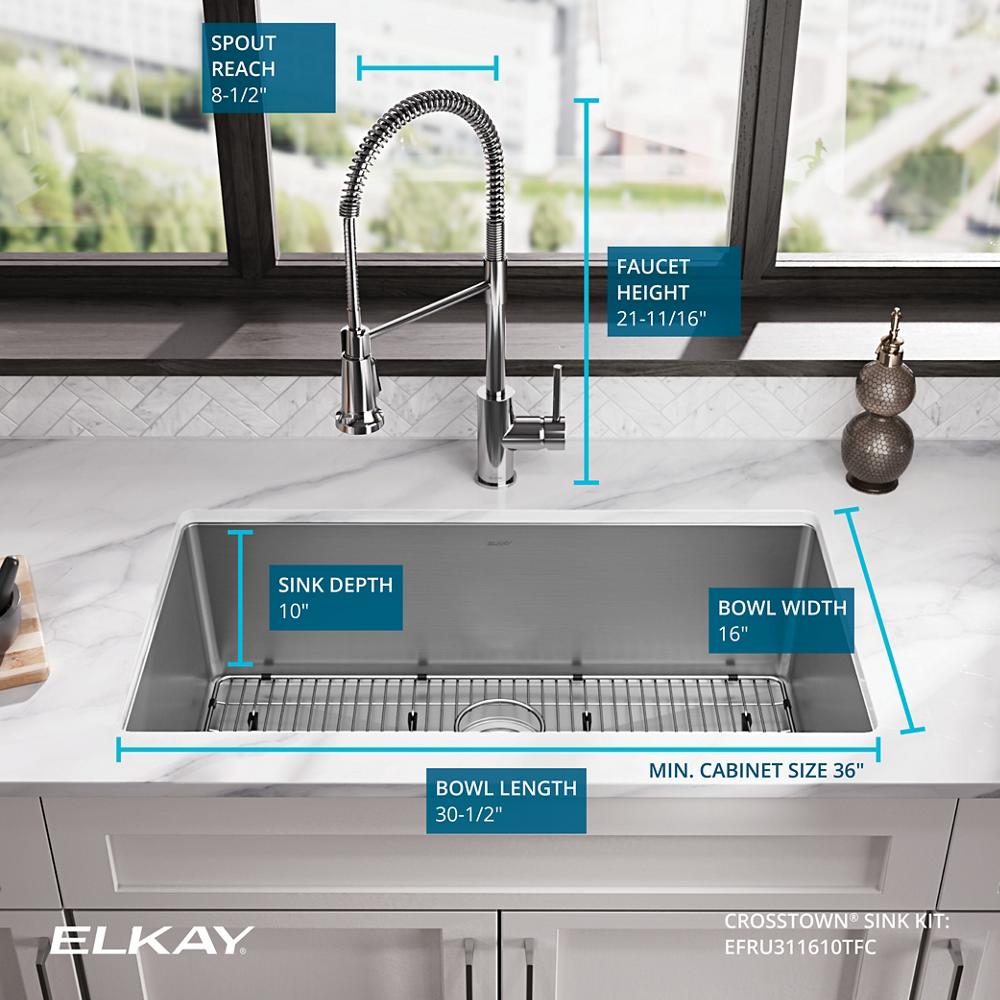 Product infographic