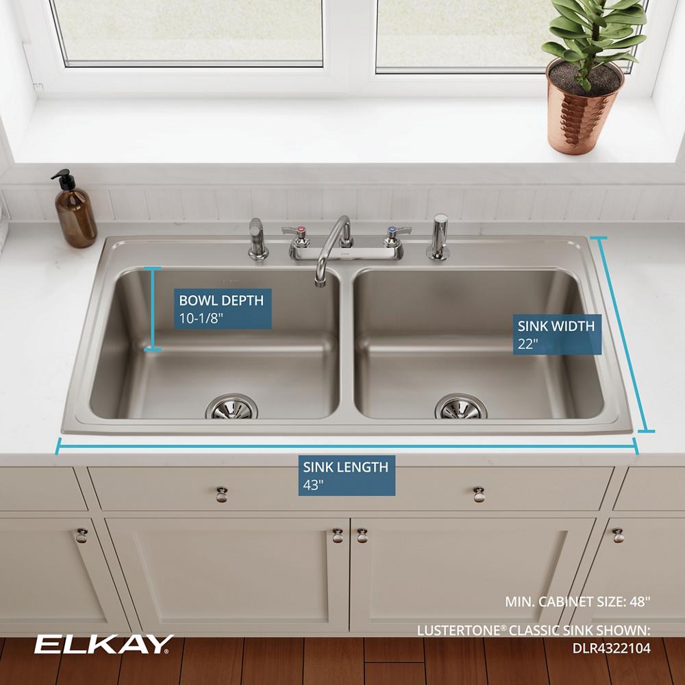 Product infographic