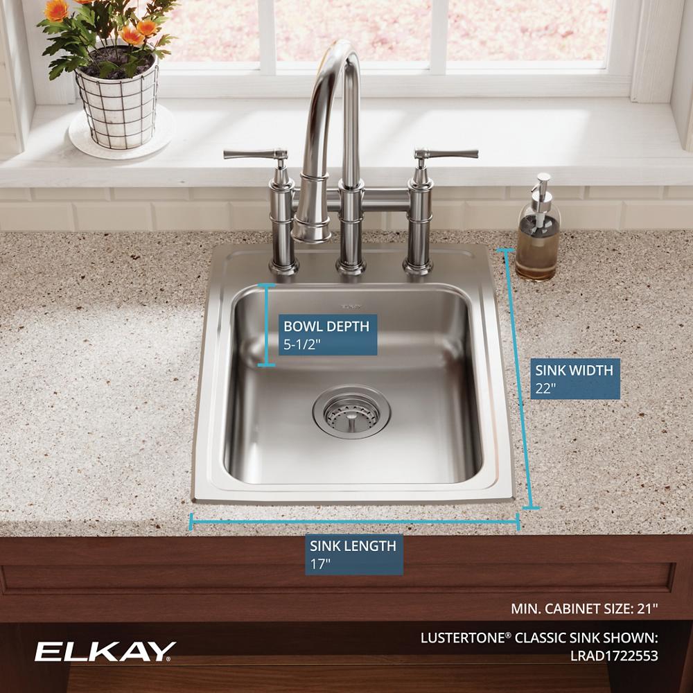 Product infographic