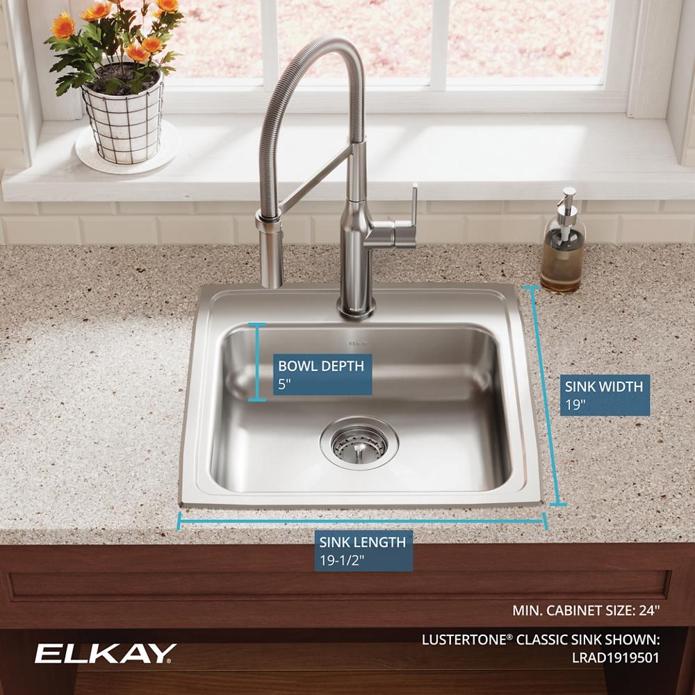 Product infographic