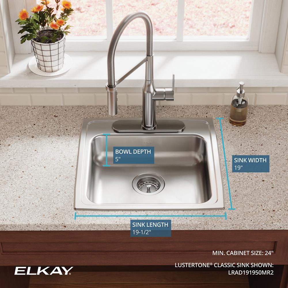 Product infographic